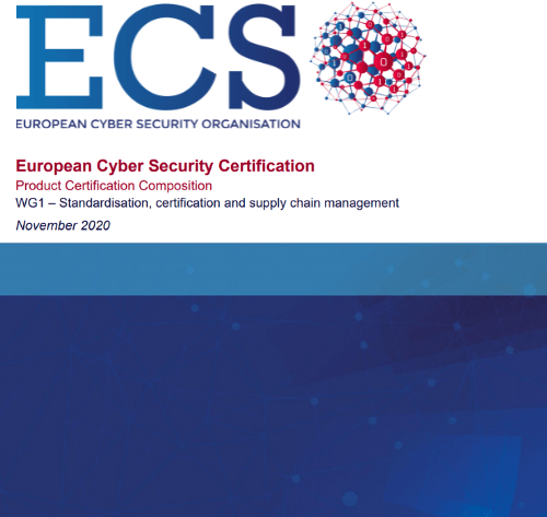 European Cyber Security Certification: product certification composition