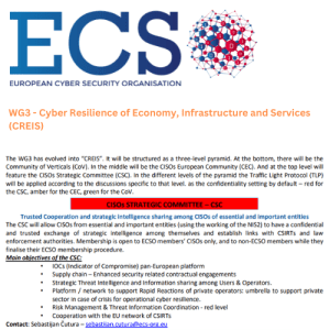 WG3 - Cyber resilience of Economy, Infrastructure and Services (CREIS)