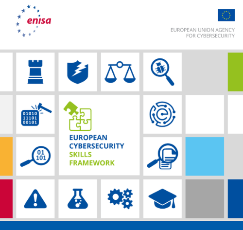 ENISA european cybersecurity skills framework